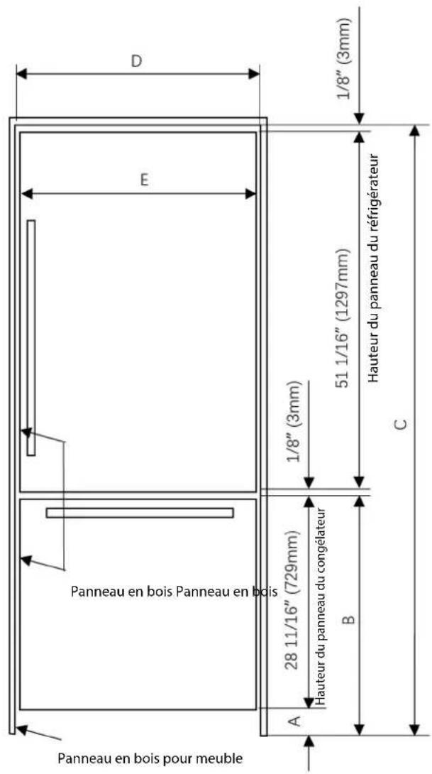 Fulgor Milano FM4BM30IFBI - AVERTISSEMENT - 1
