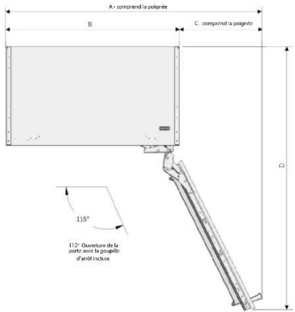 A - comprend la poignée B C - comprend la poignée 115° 115° Ouverture de la porte avec la goupille d'arrêt incluse