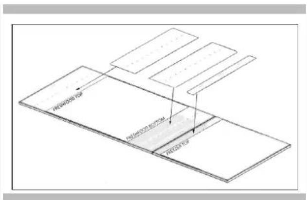 Fulgor Milano FM4BM30IFBI - i IMPORTANT INFORMATION - 1
