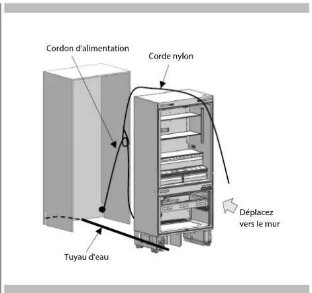 Cordon d'alimentation Corde nylon Tuyau d'eau Déplacez vers le mur