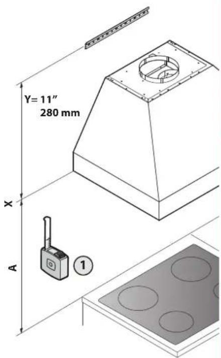 Fulgor Milano F6PH36DS1 - FR - Mesures pour installation - 1