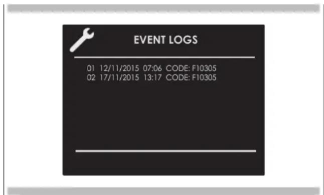 Fulgor Milano F7DSCO30S1 - Event Log - 1