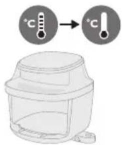 PHILIPS NA541 - Rutinrengöring - 1