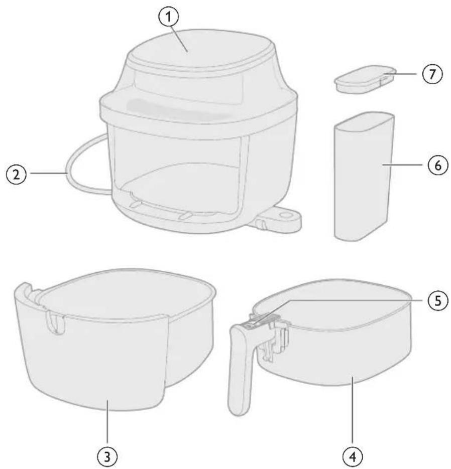 PHILIPS NA541 - Përmbledhje e produktit - 1