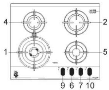 TEKA GBC 64 VB VG - DESCRIPTION OF HOBS - 1