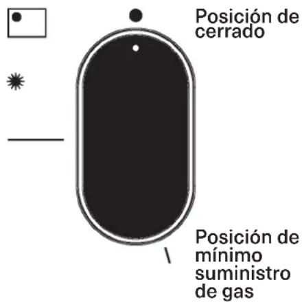 TEKA GBC 64 VB VG - ADVERTENCIAS: - 1