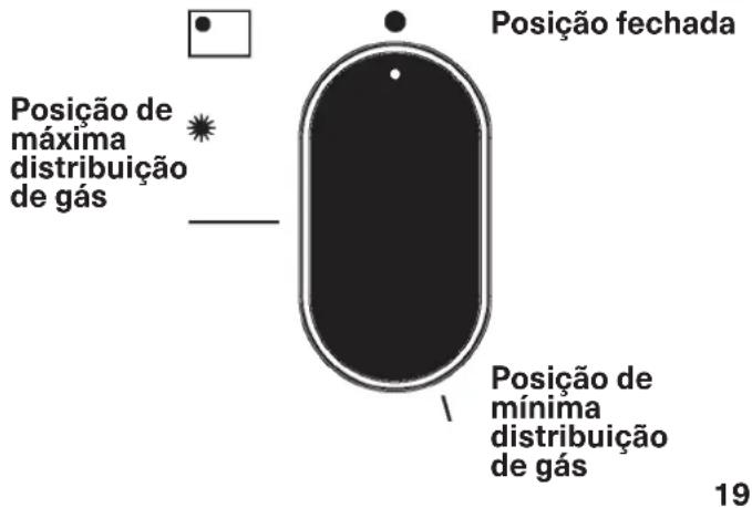TEKA GBC 64 VB VG - ATENÇÃO: - 1