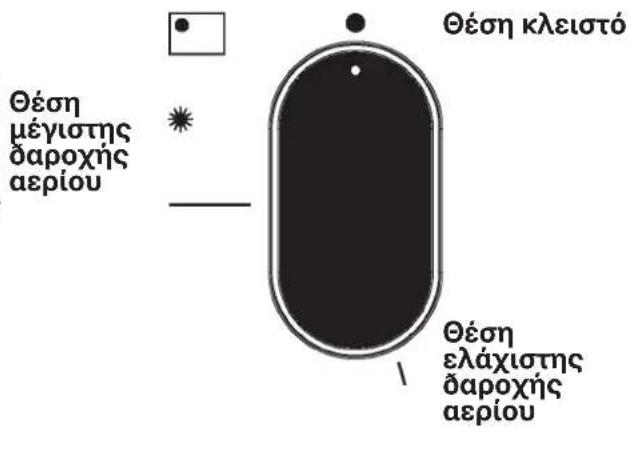 TEKA GBC 64 VB VG - ΠΡΟΕΙΔΟΠΟΙΗΣΕΙΣ: - 1