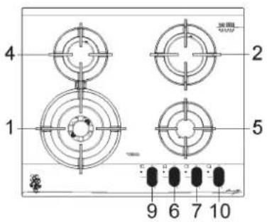 TEKA GBC 64 VB VG - DESCRIPCIÓN APARATO DE COCCIÓN - 1