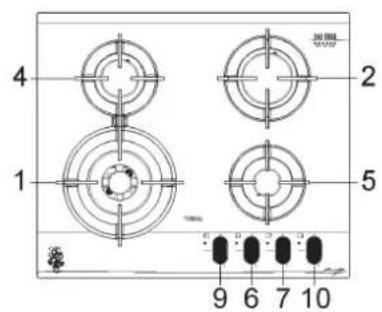 TEKA GBC 64 VB VG - DESCRIZIONE PIANI DI COTTURA - 1