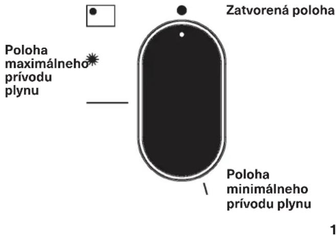 TEKA GBC 64 VB VG - UPOZORNENIA: - 1