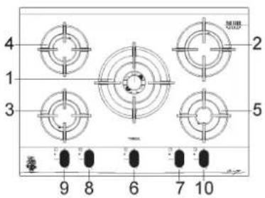 TEKA GBC 64 VB VG - DESCRIPCIÓN APARATO DE COCCIÓN - 2
