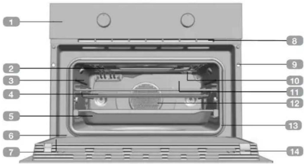 TEKA HSC 6440 C - Descripción del horno - 1