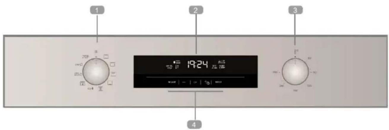 TEKA HSC 6440 C - Control panel - 1