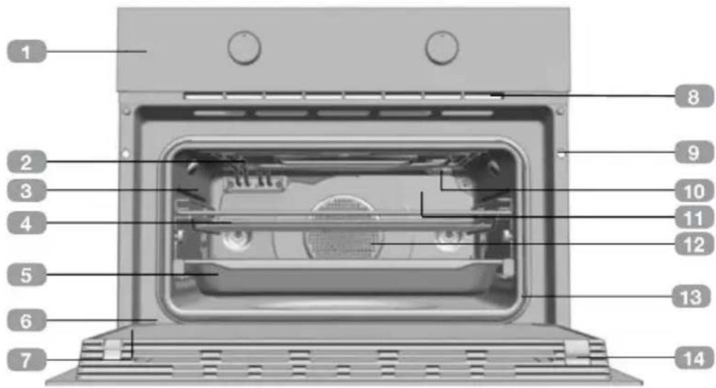 TEKA HSC 6440 C - Backofenbeschreibung - 1