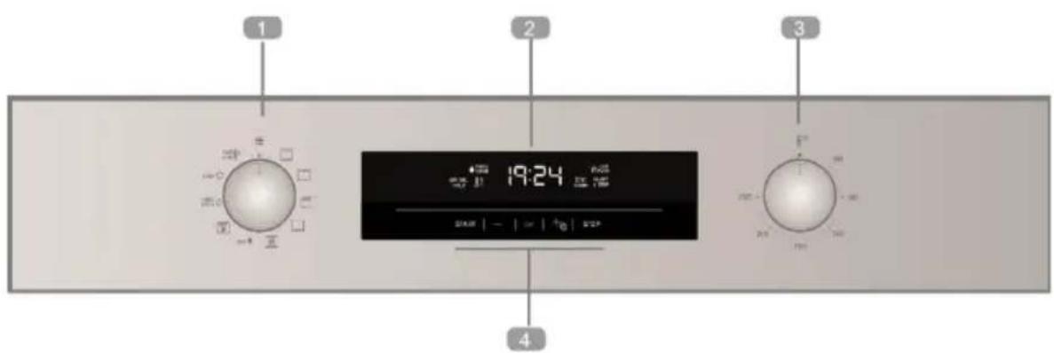 TEKA HSC 6440 C - Bedienfeld - 1