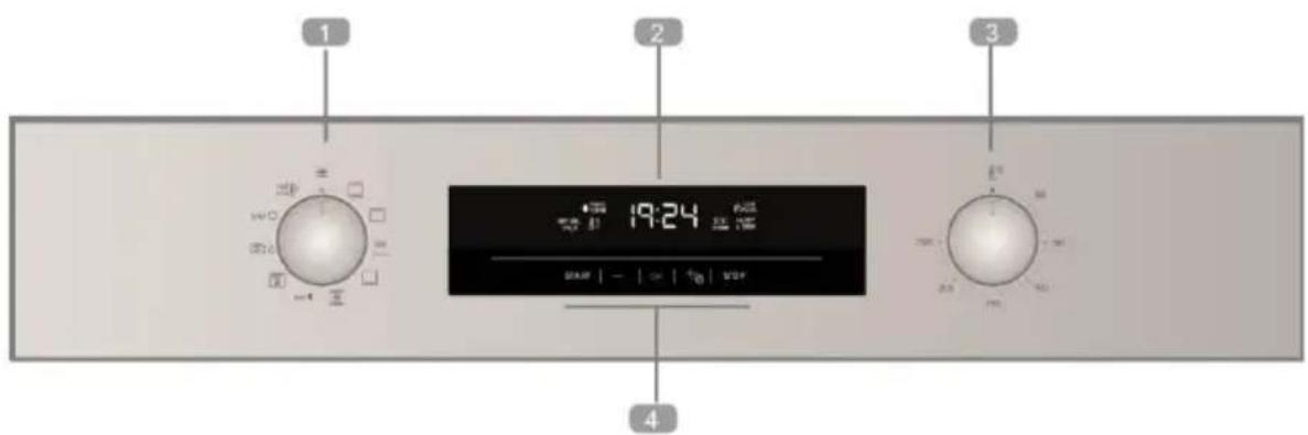 1 2 3 19:24 4