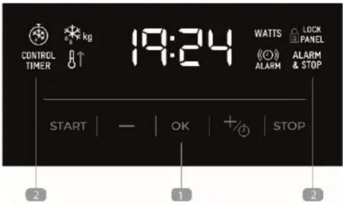 CONTROL TIMER kg 19:24 WATTS LOCK PANEL ALARM ALARM & STOP START | - | OK | +/⊗ | STOP 2 1 2