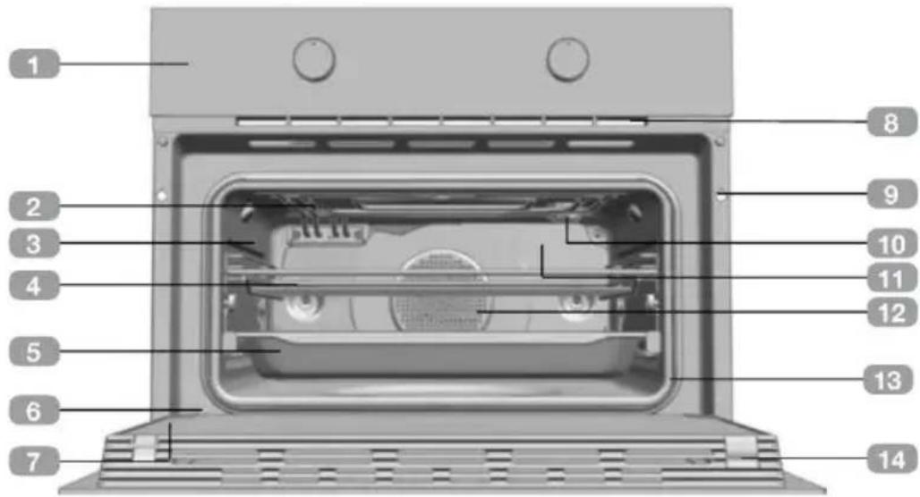 TEKA HSC 6440 C - Beschrijving van de oven - 1