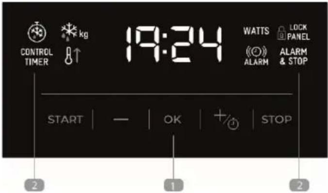 TEKA HSC 6440 C - Descrição do visor - 1