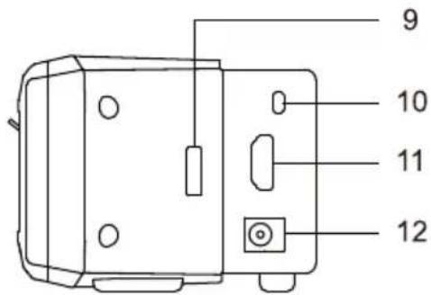AVer VB150 - 各部名称 - 3