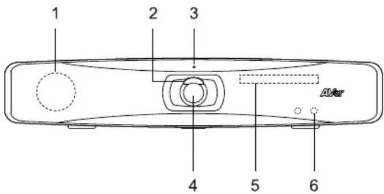 AVer VB150 - Parts Info - 1