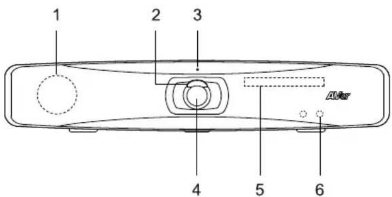 AVer VB150 - 產品介紹 - 1