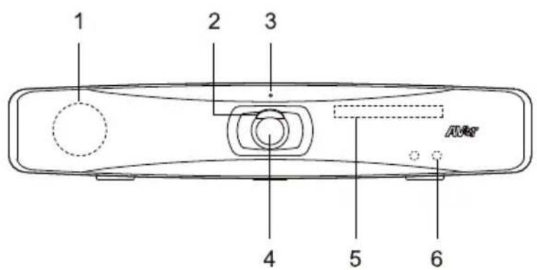 AVer VB150 - Vista general - 1
