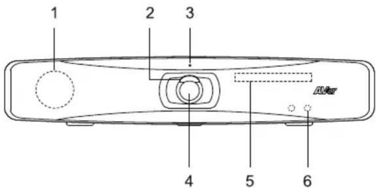 AVer VB150 - 产品介绍 - 1
