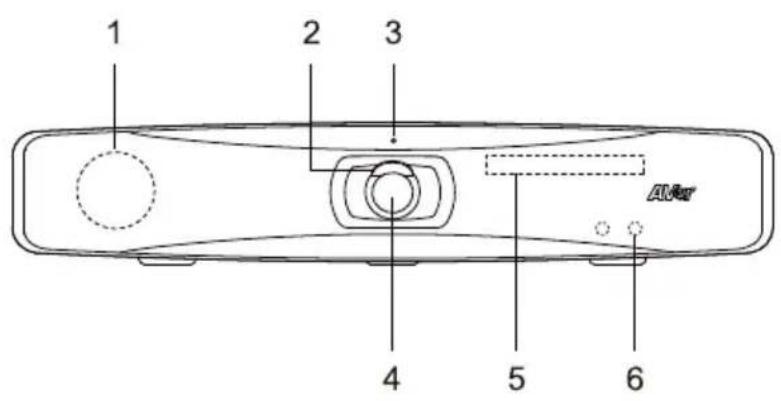 AVer VB150 - 개요 - 1