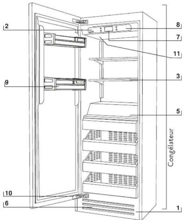 Hestan KRBL36 - CARACTÉRISTIQUES DE LA COLONNE RÉFRIGÉRATEUR / CONGÉLATEUR (MODÈLES KRC/KFC)(MODÈLES KRC/KFC) - 2