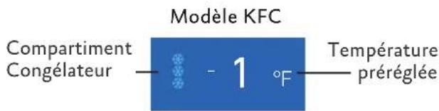 Hestan KRBL36 - AJUSTEMENT DE DIVERS RÉGLAGES DE TEMFÉRATURES AJUSTEMENT DE DIVERS RÉGI - 7