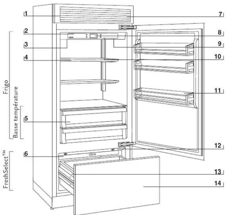 Hestan KRBL36 - CARACTÉRISTIQUES DU RÉFRIGÉRATEUR KRP / KRBCARACTÉRISTIQUES DU RÉFRIGÉI - 1
