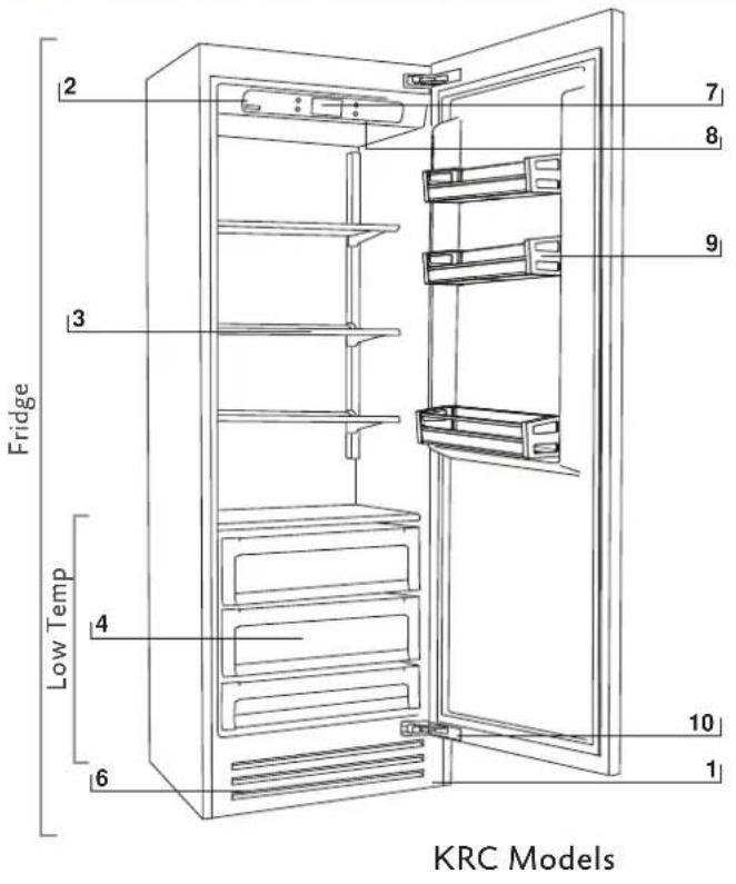 Hestan KRCR30 - FEATURES OF THE REFRIGERATOR OR FREEZER COLUMN (KRC/KFC) - 1