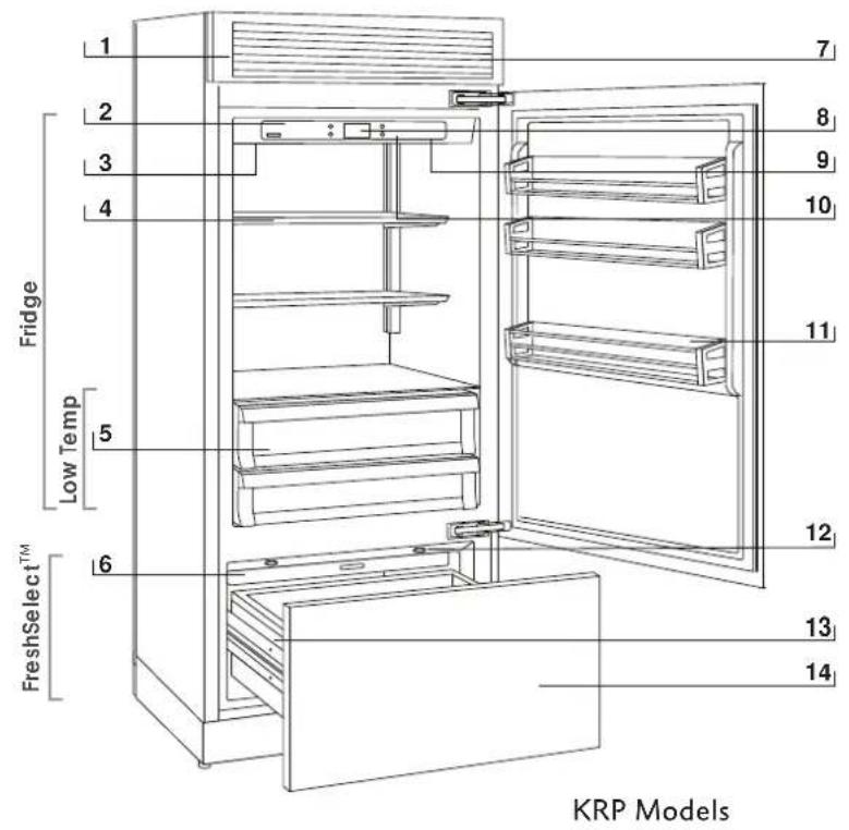 Hestan KRCR30 - FEATURES OF THE KRP / KRB REFRIGERATOR FEATURES OF THE KRP / KRB REFRIGER. - 1
