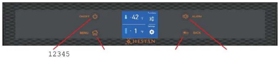 Hestan KRCR30 - CONTROL PANEL (ALL MODELS) CONTROL PANEL (ALL MODELS) - 1