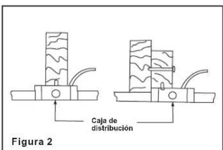 Progress Lighting P250010 - ADVERTENCIA - 2