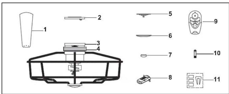 Progress Lighting P250006 - Safety Rules - 1