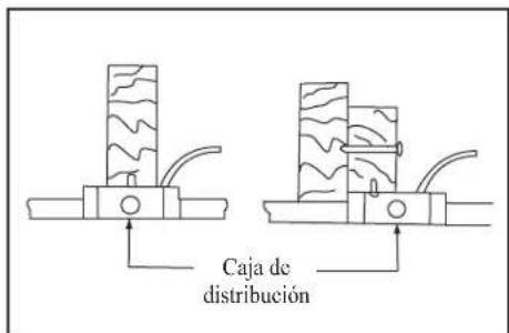 Progress Lighting P250006 - ADVERTENCIA - 2