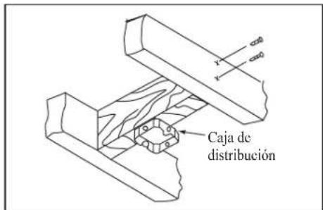 Progress Lighting P250006 - ADVERTENCIA - 1