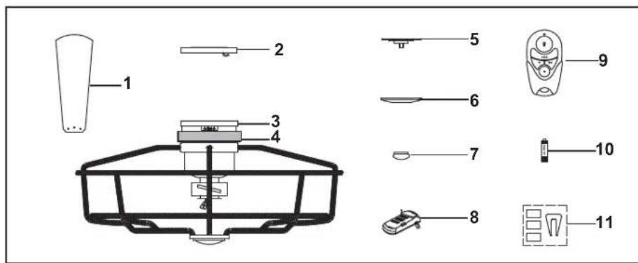 Progress Lighting P250006 - Normas de seguridad - 1