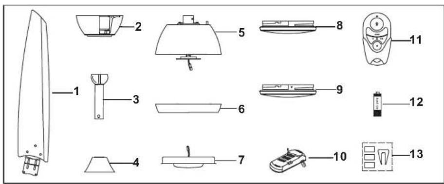 Progress Lighting P2592 - Safety Rules - 1