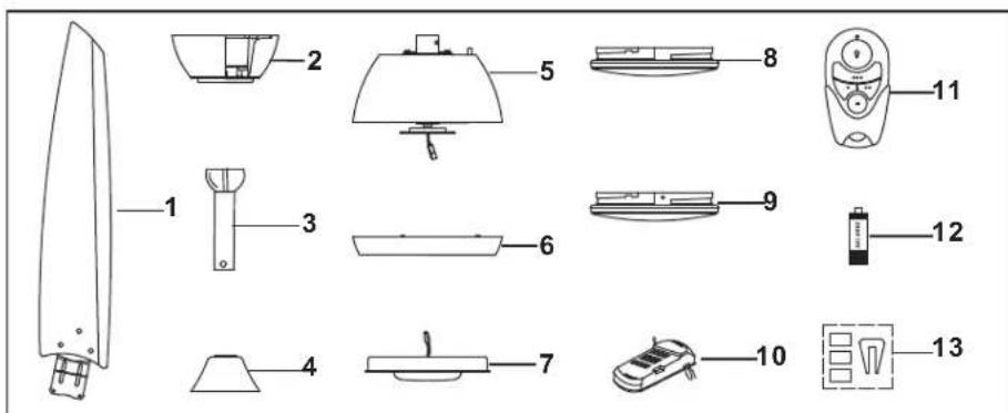 Progress Lighting P2592 - NOTA - 1
