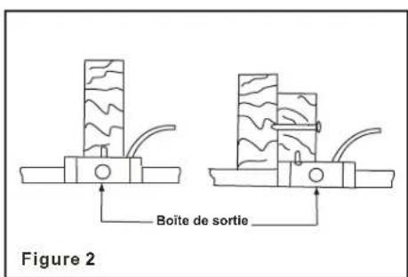 Progress Lighting P2592 - AVERTISSEMENT - 2