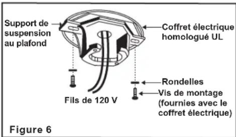 Progress Lighting P2592 - Suspension du ventilateur - 2