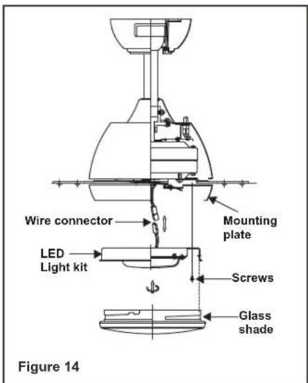 Progress Lighting P2592 - If you do not plan to install the light kit with your fan at this time, skip step 2. - 1