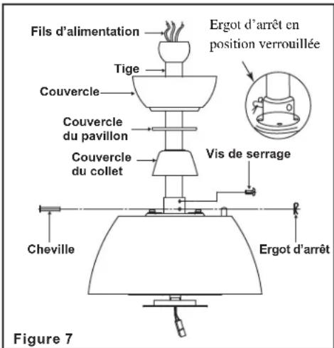 Progress Lighting P2592 - Suspension du ventilateur - 3