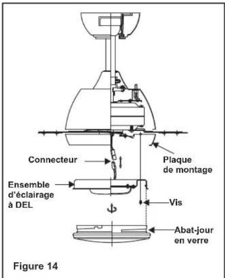 Progress Lighting P2592 - Si vous n'avez pas l'intention, pour le moment, d'installer l'ensemble d'éclairage avec votre ventilateur, sautez l'étape 2. - 1