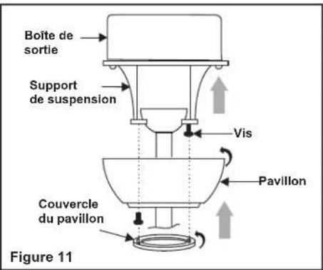 Progress Lighting P2592 - AVERTISSEMENT - 1