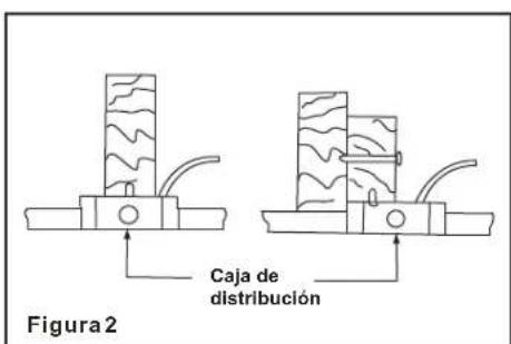 Progress Lighting P2592 - ADVERTENCIA - 2